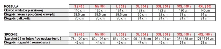 size pl.jpg